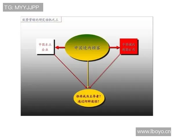 全球体育盛事纵览：国际赛事、跨国竞争与未来发展趋势探讨