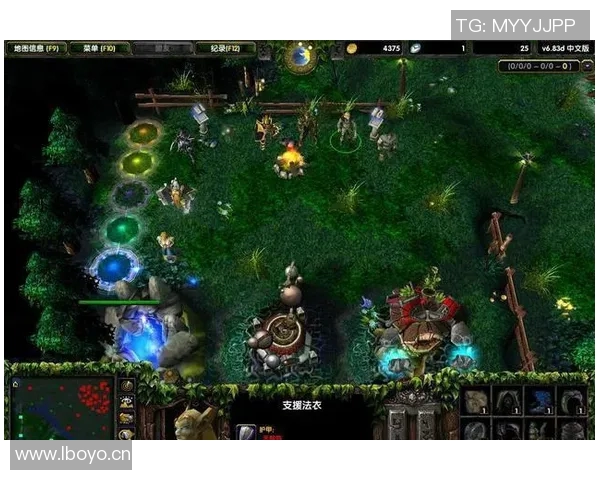 LNG在DOTA2比赛中的区域防守策略分析与成效评估