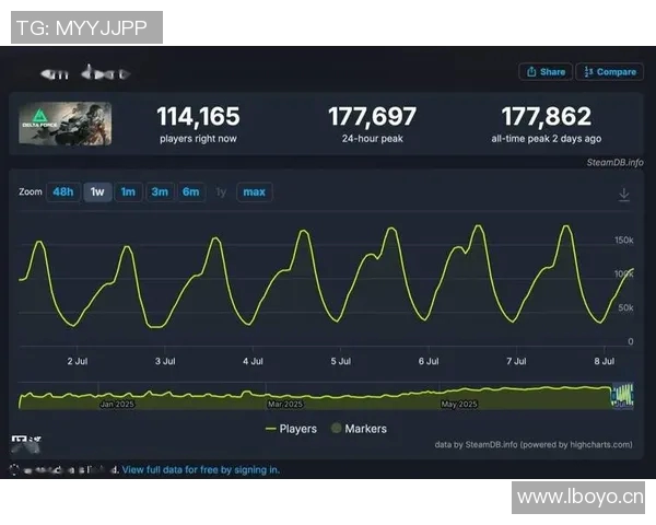 IG战队的节奏体系解析与英雄联盟战术创新探讨